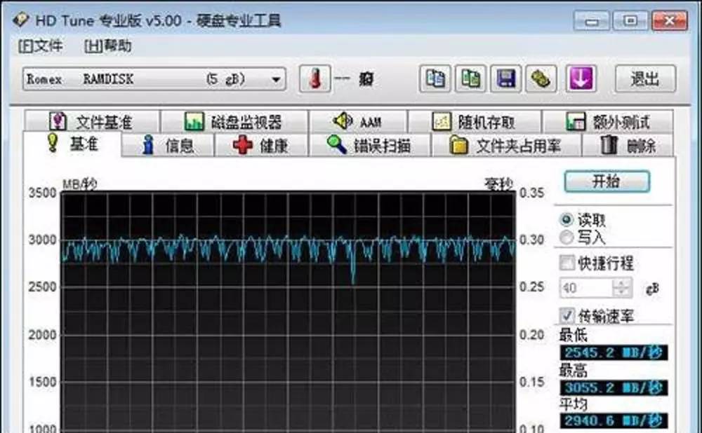 装机测试找不到好工具？小编常用的测试软件大汇总！