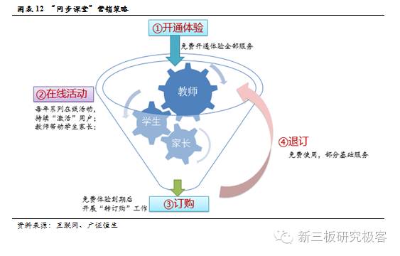 金鳞榜华腾教育(834845):深度布局"人人通",成长空间再放大