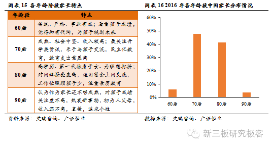 金鳞榜华腾教育(834845):深度布局"人人通",成长空间再放大