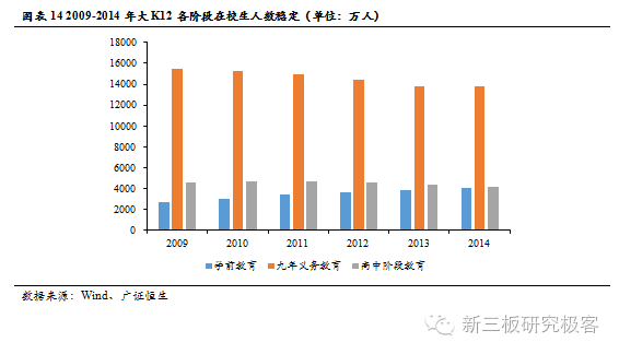 金鳞榜华腾教育(834845):深度布局"人人通",成长空间再放大