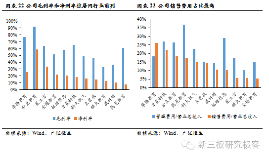 金鳞榜华腾教育(834845):深度布局"人人通",成长空间再放大