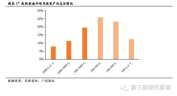 金鳞榜华腾教育(834845):深度布局"人人通",成长空间再放大