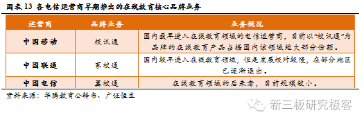 金鳞榜华腾教育(834845):深度布局"人人通",成长空间再放大