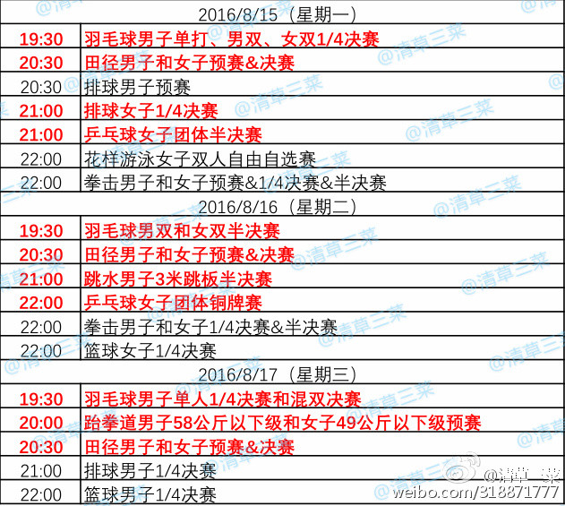 里约奥运会电视台有哪些(里约奥运会CCTV黄金档直播赛事表流出 有需要的请提前收藏)