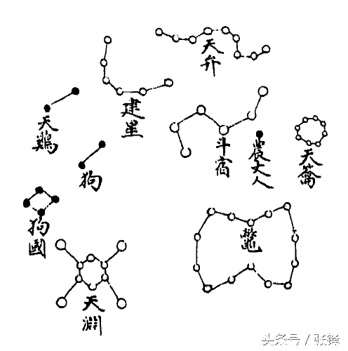 古天文星象二十八宿北方玄武之南斗六星与北斗遥遥相望