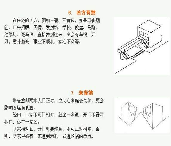 非常齐全的住宅风水图解汇总：40个风水知识，很多都是第一次见吧