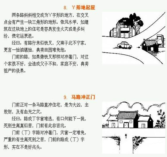 非常齐全的住宅风水图解汇总：40个风水知识，很多都是第一次见吧