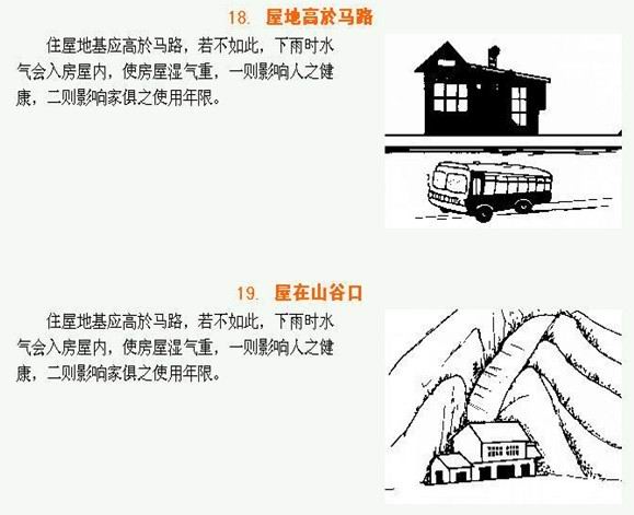 非常齐全的住宅风水图解汇总：40个风水知识，很多都是第一次见吧