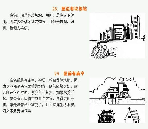 非常齐全的住宅风水图解汇总：40个风水知识，很多都是第一次见吧