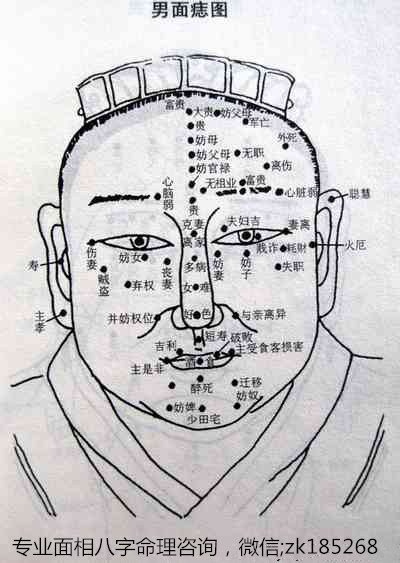 痣也分好坏，教你判断痣之吉凶?