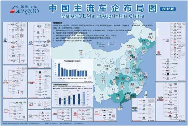 通知众泰汽车福利时间到 请及时领取