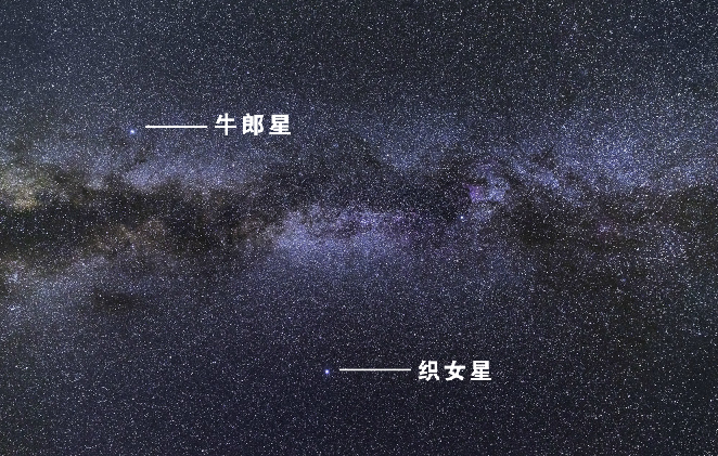 牛郎星是属于什么星座 牛郎星是卫星还是行星-有深度有内涵的一个小
