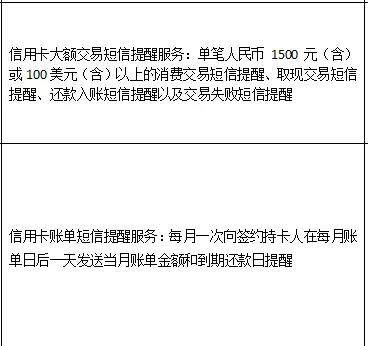 武汉人常用的银行卡手续费大盘点！这些钱统统不用交！建议收藏