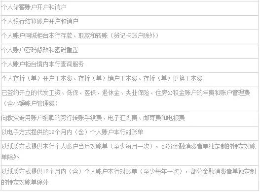 武汉人常用的银行卡手续费大盘点！这些钱统统不用交！建议收藏