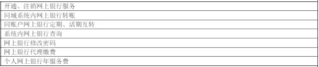 武汉人常用的银行卡手续费大盘点！这些钱统统不用交！建议收藏