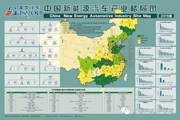 通知众泰汽车福利时间到 请及时领取