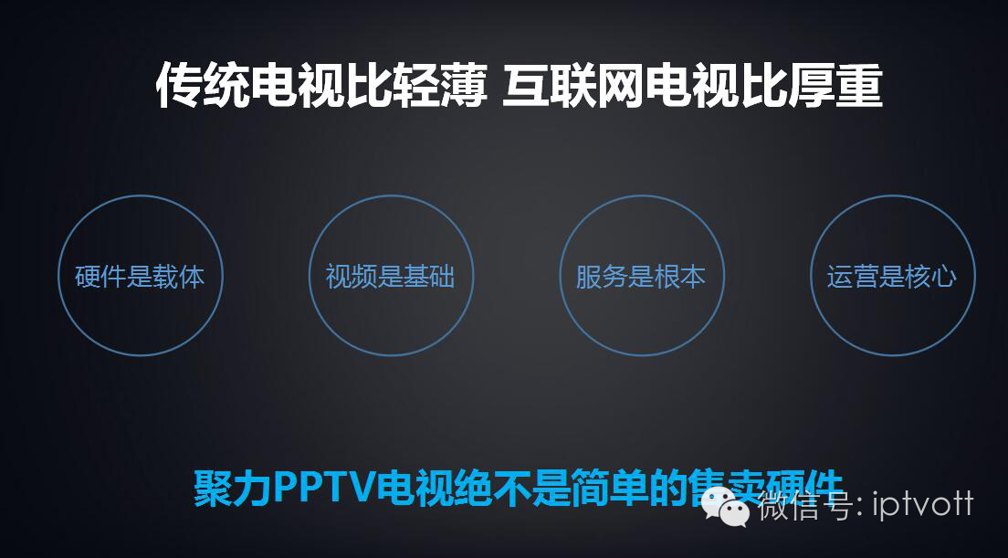 聚力pptv(现场体验PPTV聚力3999元65寸4K电视及PPOS)