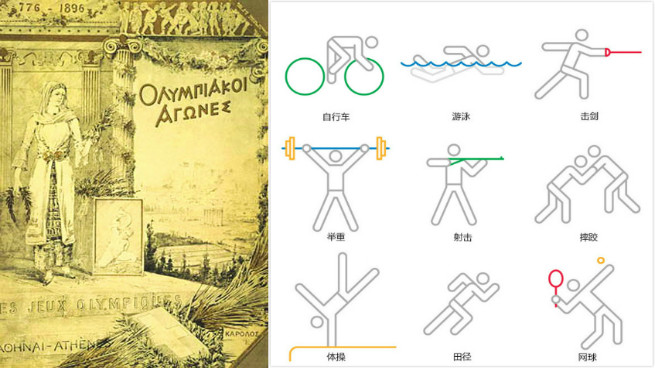 奥运会28大项都有哪些(1896年-2020年 夏季奥运会主要项目演变历程)