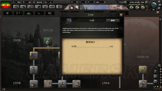 《钢铁雄心4》埃塞俄比亚剧本打法图文战报 埃塞俄比亚剧本战报一览