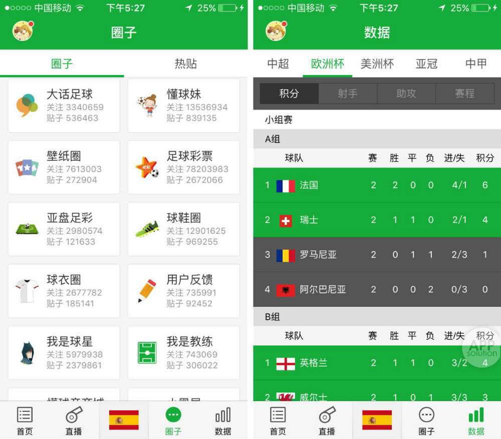 足球数据库app(一份让足球迷爱到发疯的 App 清单)