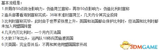 钢铁雄心4 闪电战打法图文战报 小胡子RUSH速推攻略