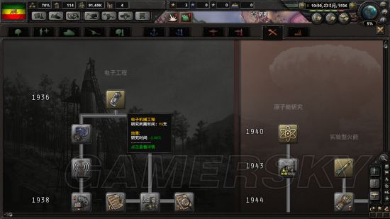《钢铁雄心4》埃塞俄比亚剧本打法图文战报 埃塞俄比亚剧本战报一览