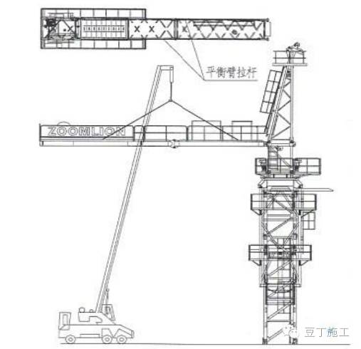 12步弄懂塔吊如何安装丨图文详解塔吊安装步骤