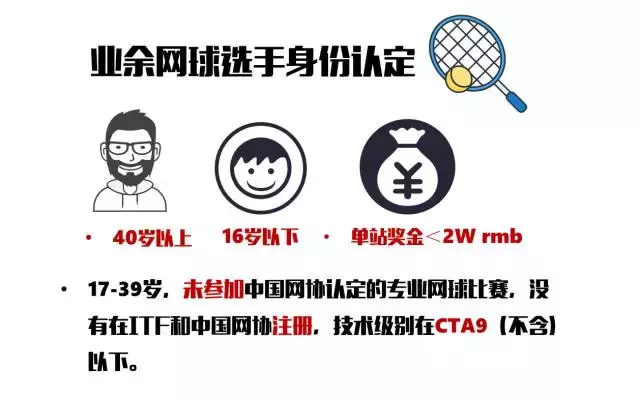 cta网球代表什么(签约中国网协，球友圈要如何打造平民的网球IP？)