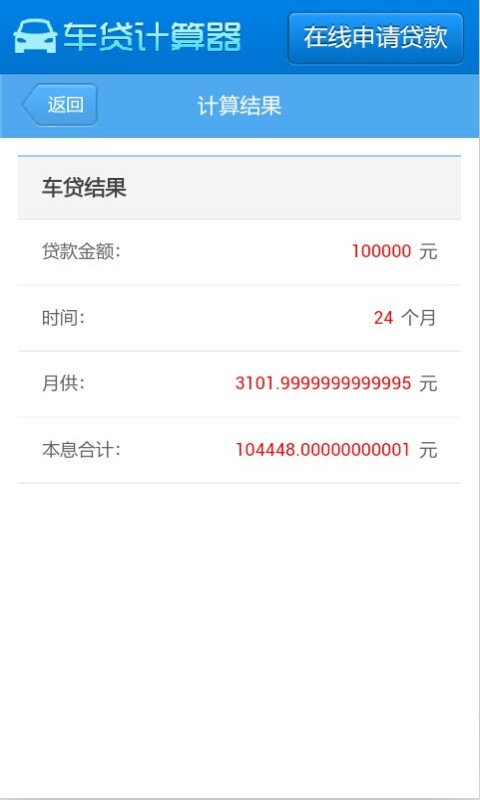 汽车贷款需要什么条件？又该如何计算呢