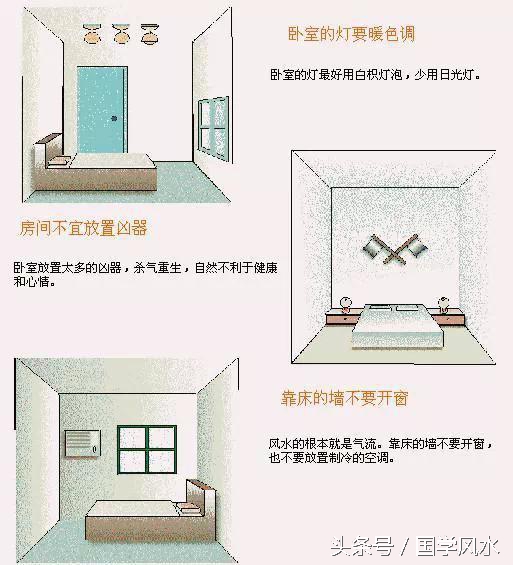 10分钟看懂你的住宅风水，受用一辈子