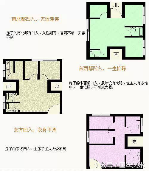 10分钟看懂你的住宅风水，受用一辈子