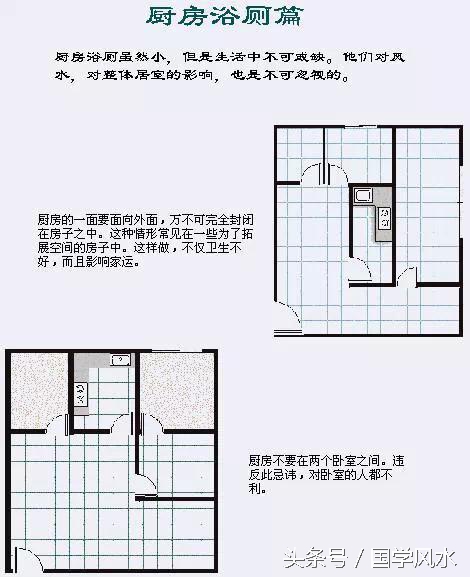 10分钟看懂你的住宅风水，受用一辈子