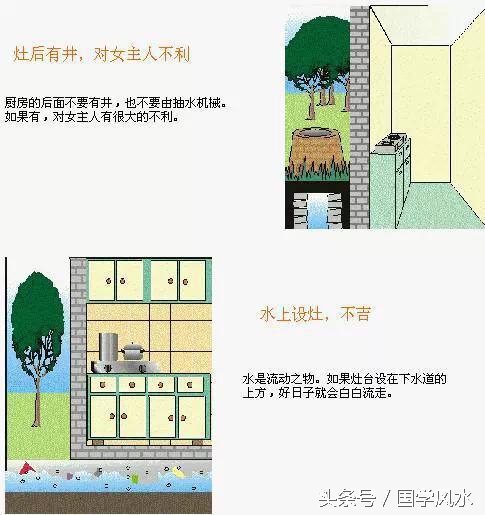 10分钟看懂你的住宅风水，受用一辈子