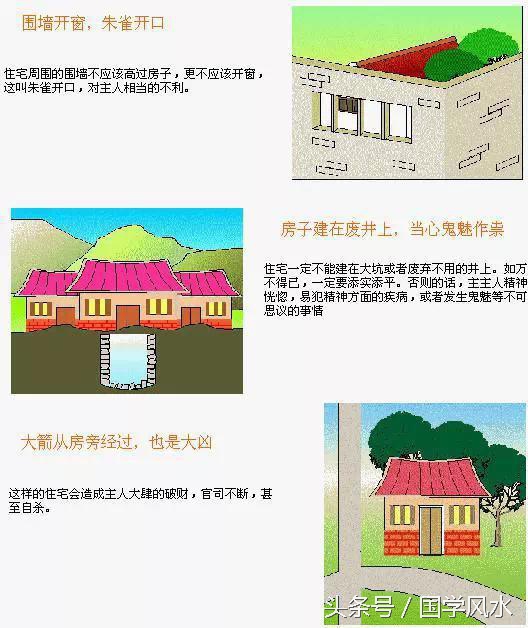 10分钟看懂你的住宅风水，受用一辈子