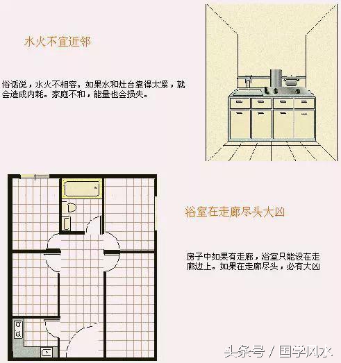 10分钟看懂你的住宅风水，受用一辈子