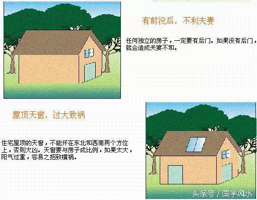 10分钟看懂你的住宅风水，受用一辈子