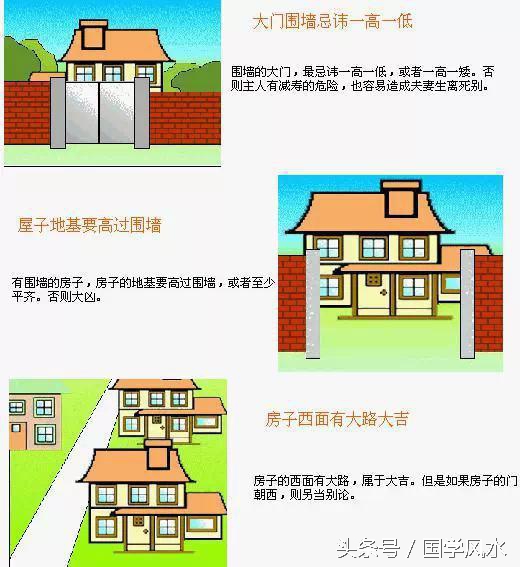 10分钟看懂你的住宅风水，受用一辈子