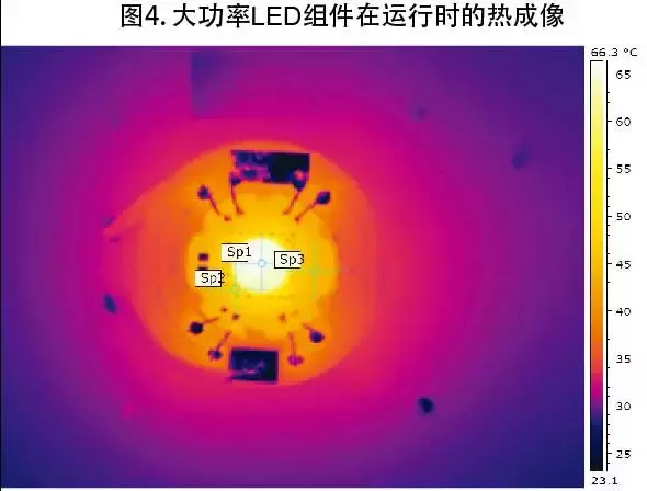 导热胶的特点及常见的导热胶品牌、术语介绍