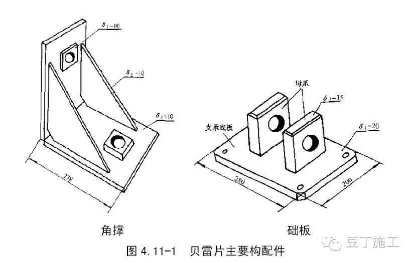 贝雷片支撑施工技术