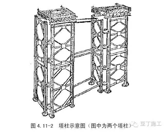 贝雷片支撑施工技术