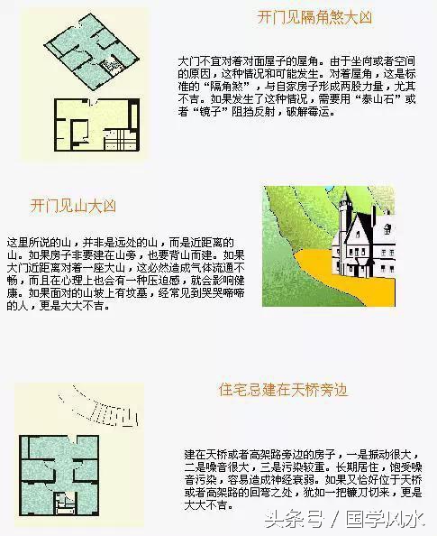 10分钟看懂你的住宅风水，受用一辈子