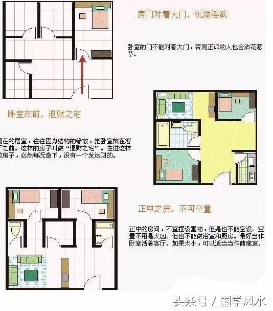 10分钟看懂你的住宅风水，受用一辈子