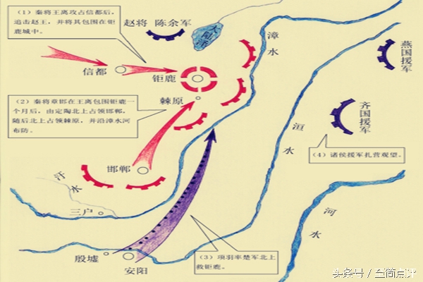 巨鹿之战：项羽并未真正打败章邯