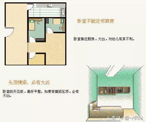 10分钟看懂你的住宅风水，受用一辈子