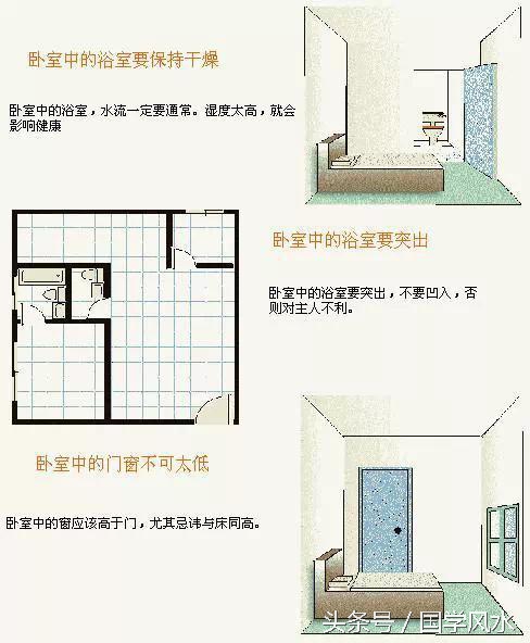 10分钟看懂你的住宅风水，受用一辈子