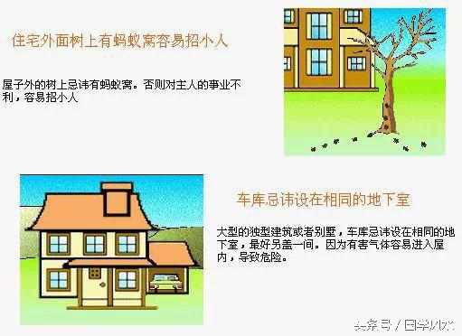 10分钟看懂你的住宅风水，受用一辈子