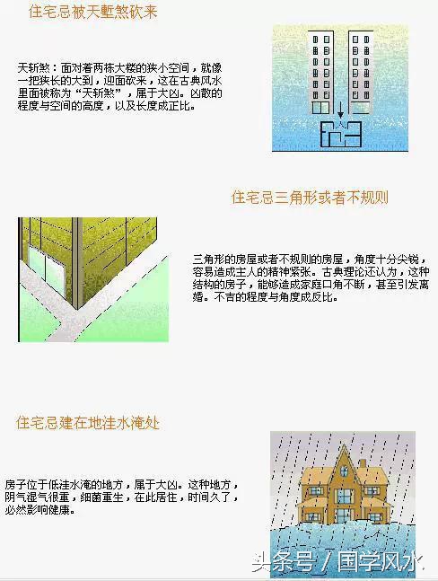 10分钟看懂你的住宅风水，受用一辈子