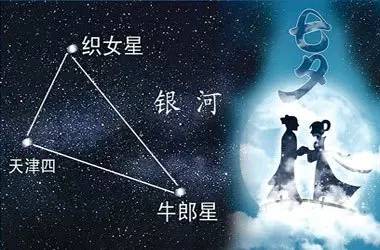 七夕节已到，小伙伴们速来一同坐看牵牛织女星！