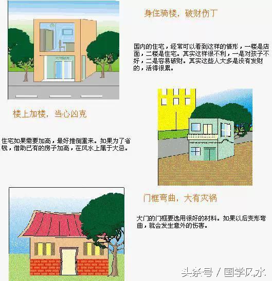 10分钟看懂你的住宅风水，受用一辈子