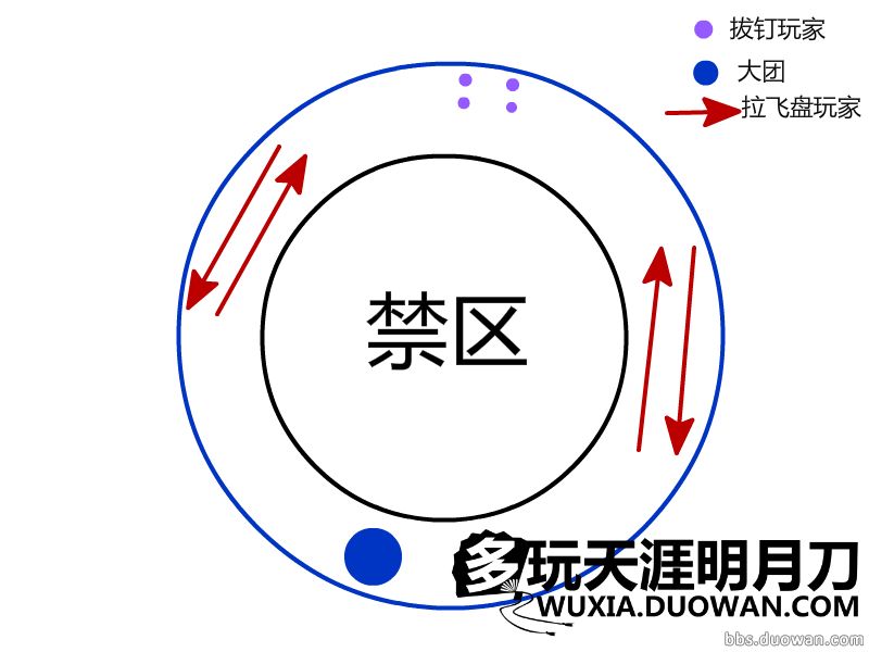 还为开荒而困扰？天涯明月刀90挑战天峰会八荒最新图文版攻略
